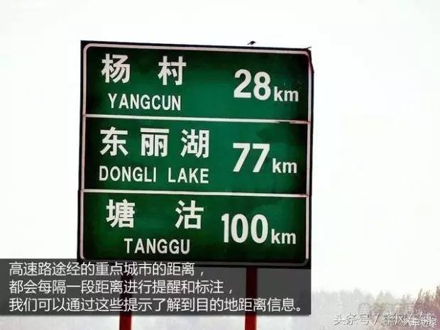 汽车高速路指示牌图解, 看懂后不用导航.