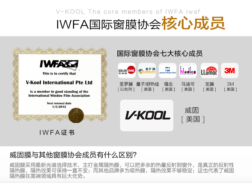 IWFA国际窗膜协会核心成员