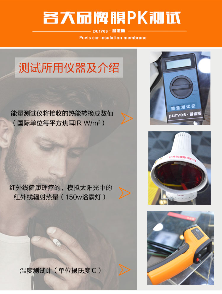 普维斯隔热膜