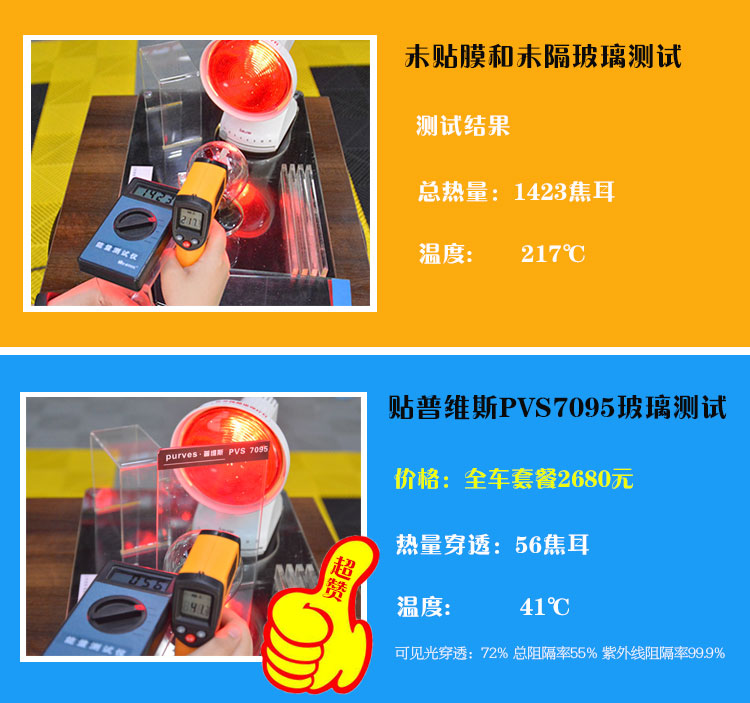 普维斯隔热膜