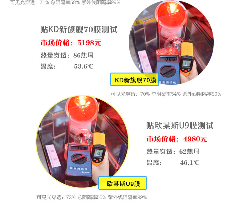 普维斯隔热膜