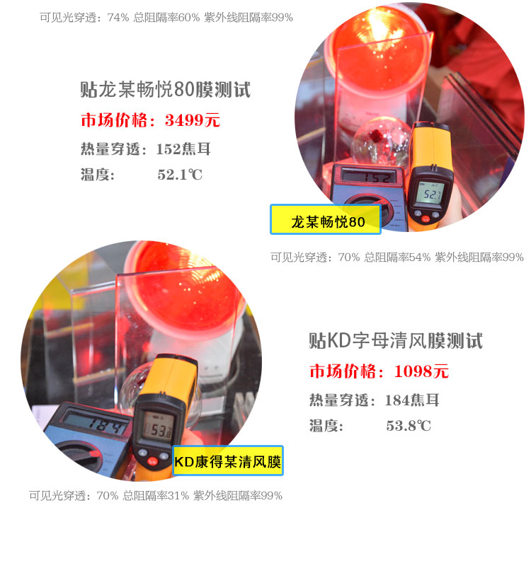 普维斯隔热膜