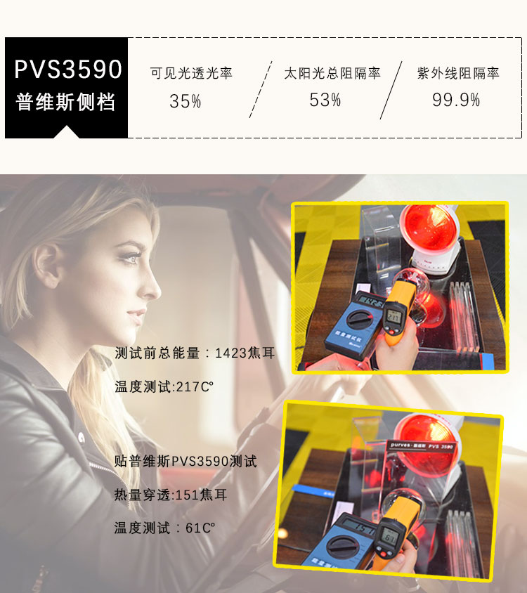 普维斯隔热膜