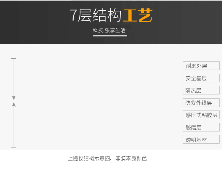 普维斯隔热膜