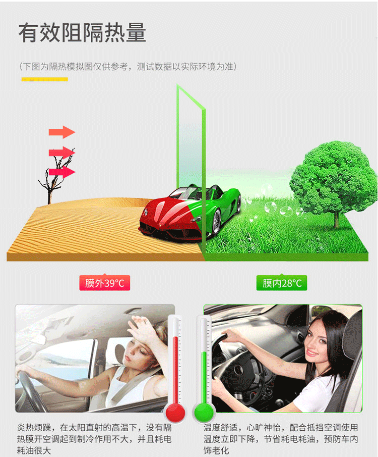 普维斯隔热膜